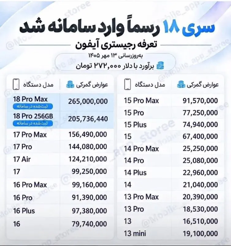 تعرفه ۲۶۵ میلیونی برای رجیستری آیفون ۱۸ پرو اعلام شد! تعرفه ۲۶۵ میلیونی برای رجیستری آیفون ۱۸ پرو اعلام شد!