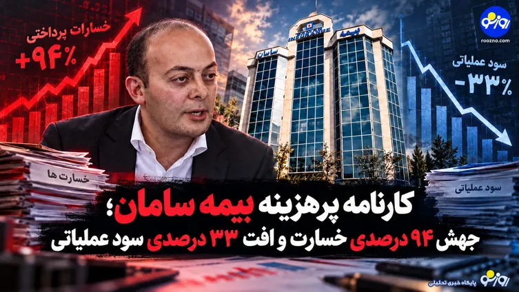 کارنامه پرهزینه بیمه سامان/جهش ۹۴ درصدی خسارت و افت ۳۳ درصدی سود عملیاتی