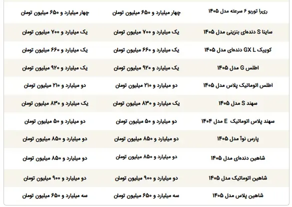 قیمت ماشین - 2