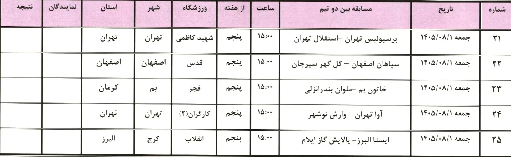 اعلام برنامه هفته سوم و چهارم مسابقات لیگ برتر فوتبال بانوان