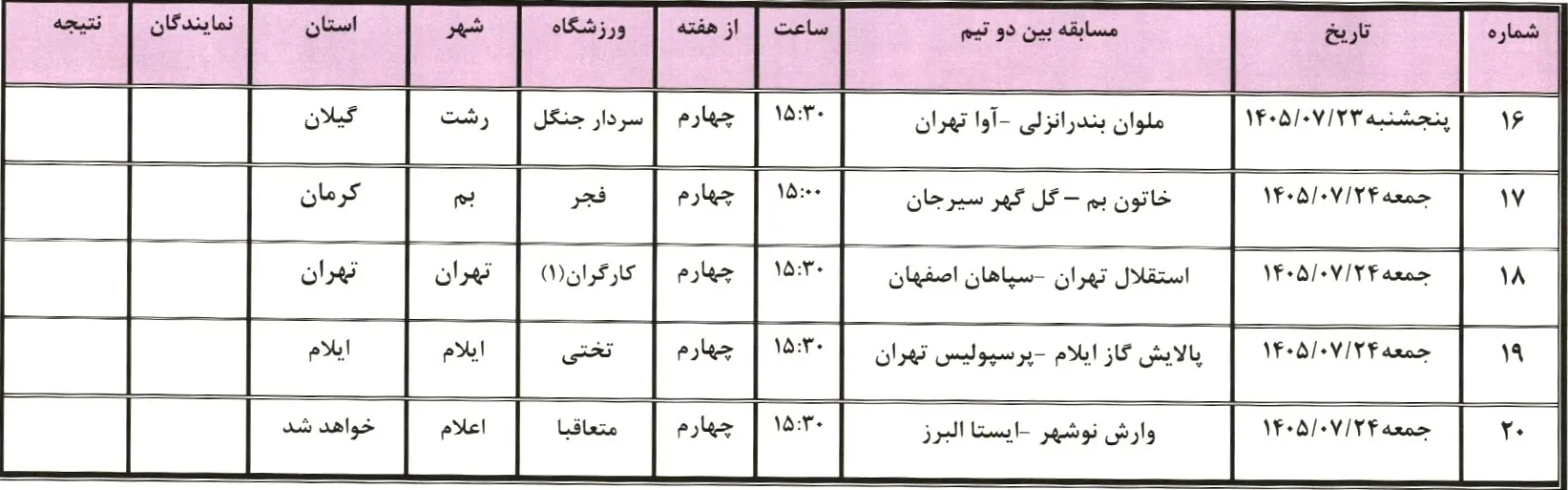 اعلام برنامه هفته سوم و چهارم مسابقات لیگ برتر فوتبال بانوان