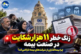 زنگ خطر ۱۱ هزار شکایت در صنعت بیمه/ چرا بیمه‌گذاران از شرکت‌های بیمه ناراضی‌اند؟