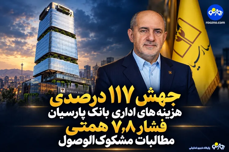 جهش ۱۱۷ درصدی هزینه‌های اداری بانک پارسیان / فشار ۷٫۸ همتی مطالبات مشکوک‌الوصول
