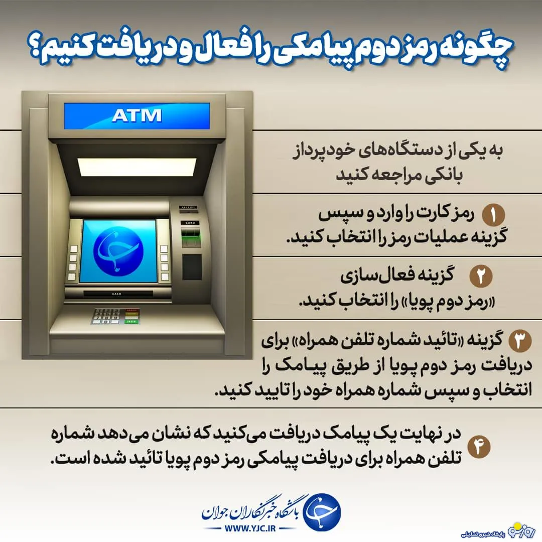 مهلت استفاده از رمز دوم ایستا امروز به پایان می رسد