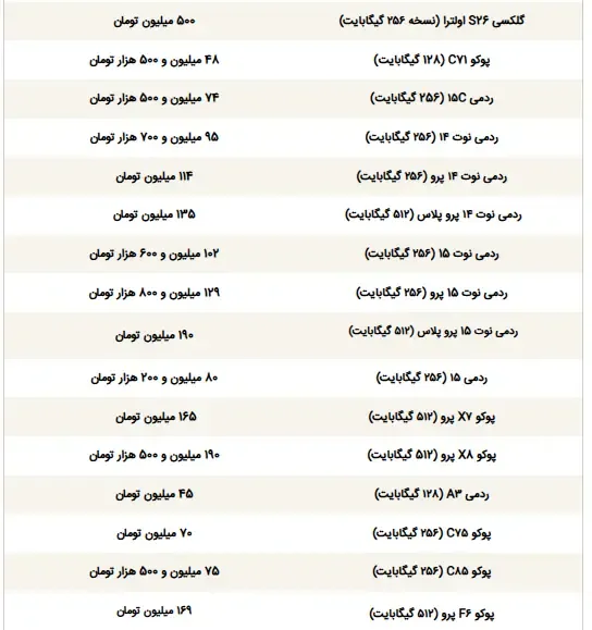 قیمت گوشی  - 2