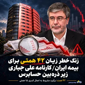 زنگ خطر زیان ۴۲ همتی برای بیمه ایران/ کارنامه علی جباری زیر ذره‌بین حسابرس