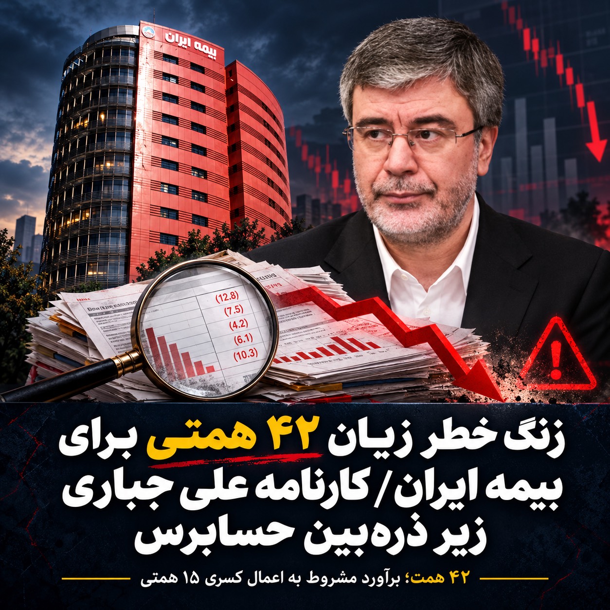 زنگ خطر زیان ۴۲ همتی برای بیمه ایران/ کارنامه علی جباری زیر ذره‌بین حسابرس