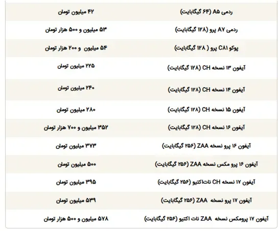 گوشی - 3