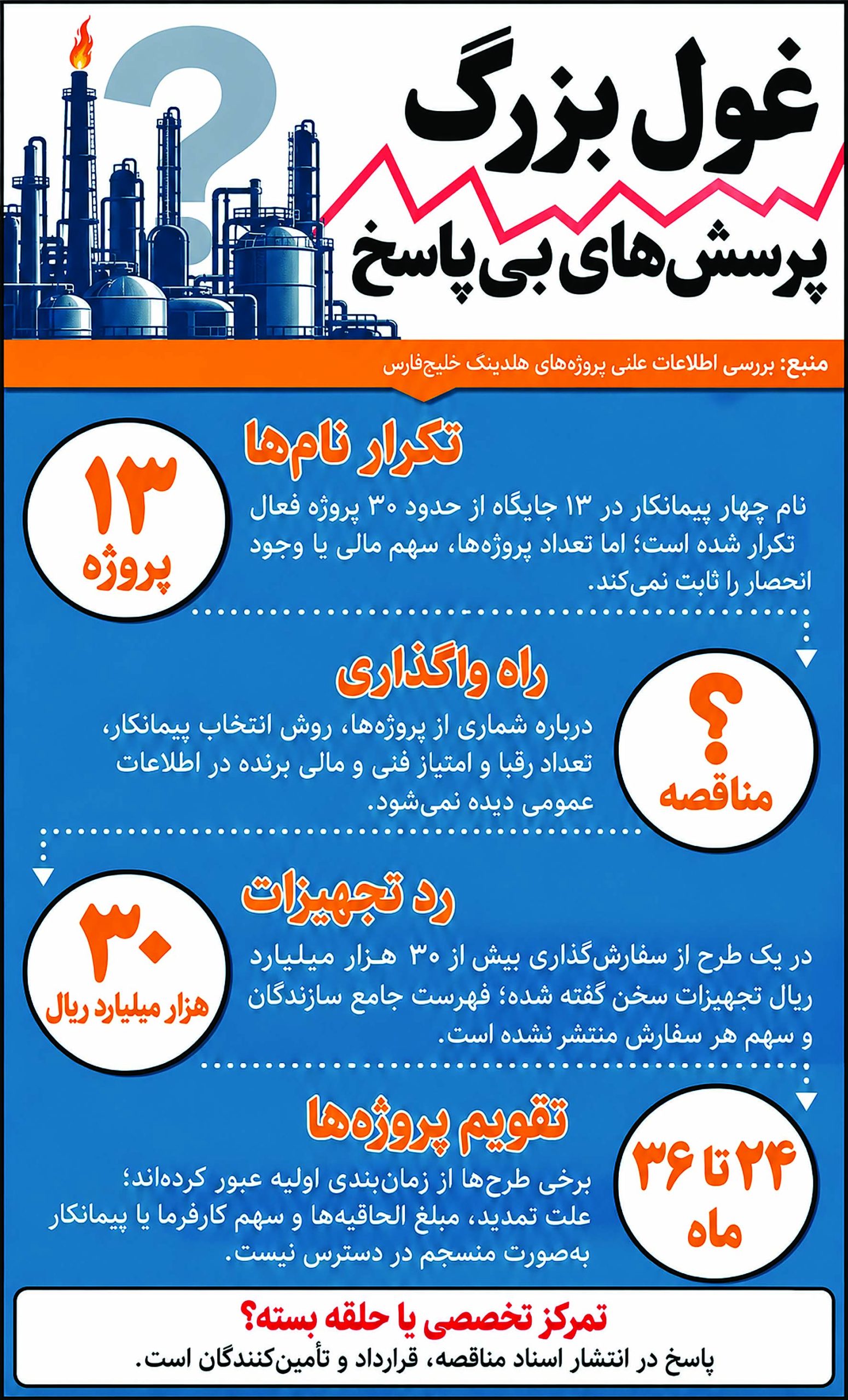 کسانی که از تراستیها مراقبت میکنند را معرفی کنید! کسانی که از تراستیها مراقبت میکنند را معرفی کنید!
