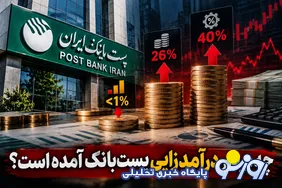 چه بر سر درآمدزایی پست‌بانک آمده است؟