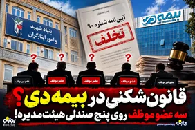قانون‌شکنی در بیمه دی؟ سه عضو موظف روی پنج صندلی هیئت‌مدیره!