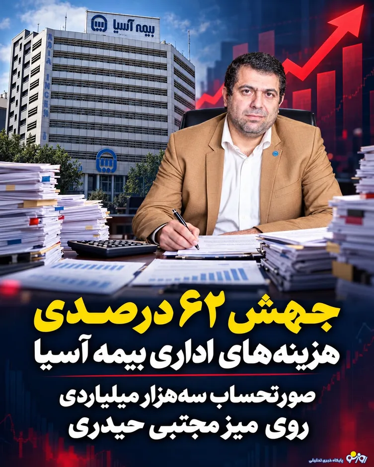 جهش ۶۲ درصدی هزینه‌های اداری بیمه آسیا/صورتحساب سه‌هزار میلیاردی روی میز مجتبی حیدری