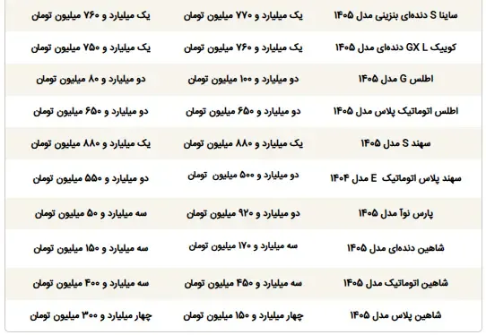 قیمت ماشین - 2