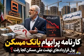 کارنامه پرابهام بانک مسکن/ پول قراردادهای نهضت ملی مسکن کجا رفت؟