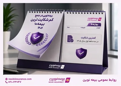 بیمه نوین همچنان در جمع کمشکایتترین شرکتهای بیمه کشور بیمه نوین همچنان در جمع کمشکایتترین شرکتهای بیمه کشور